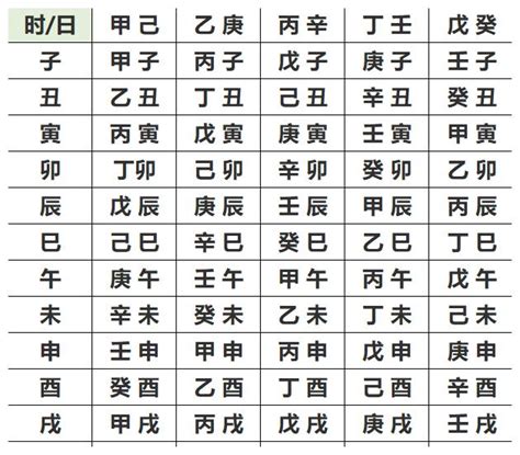 五行推算|生辰八字查询，生辰八字五行查询，五行属性查询